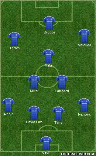 Chelsea Formation 2012