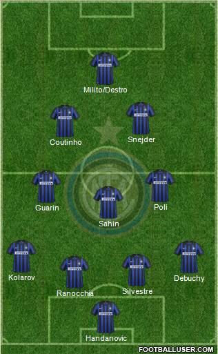 F.C. Internazionale Formation 2012