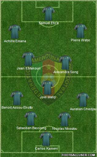 Cameroon Formation 2012