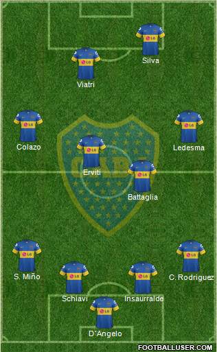 Boca Juniors Formation 2012