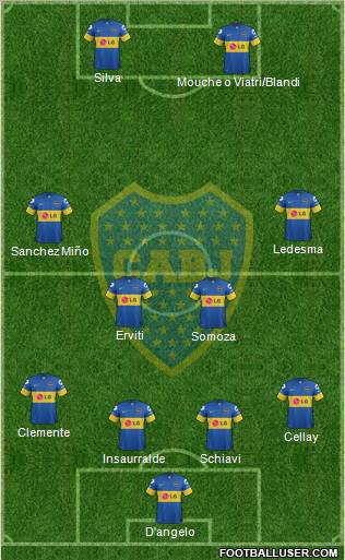 Boca Juniors Formation 2012