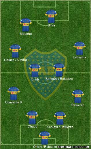 Boca Juniors Formation 2012