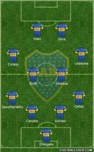 Boca Juniors Formation 2012