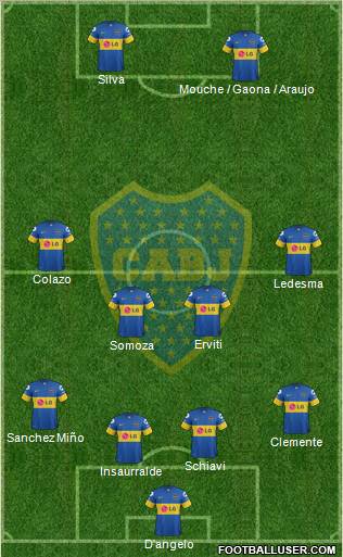 Boca Juniors Formation 2012