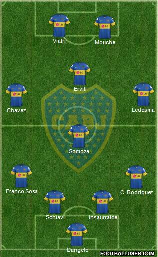 Boca Juniors Formation 2012