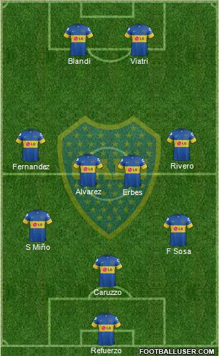 Boca Juniors Formation 2012
