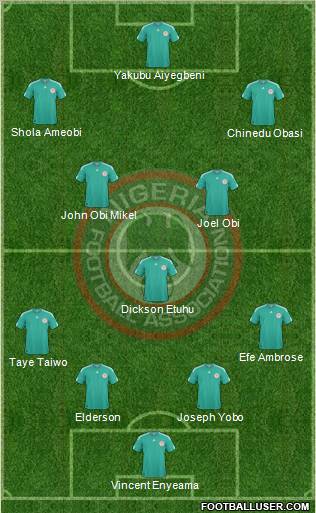Nigeria Formation 2012