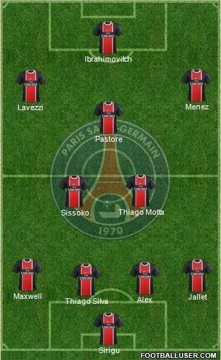 Paris Saint-Germain Formation 2012