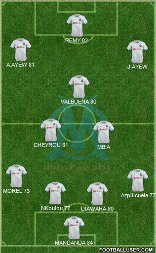 Olympique de Marseille Formation 2012