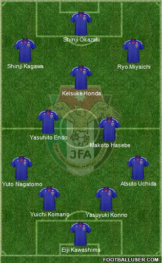 Japan Formation 2012