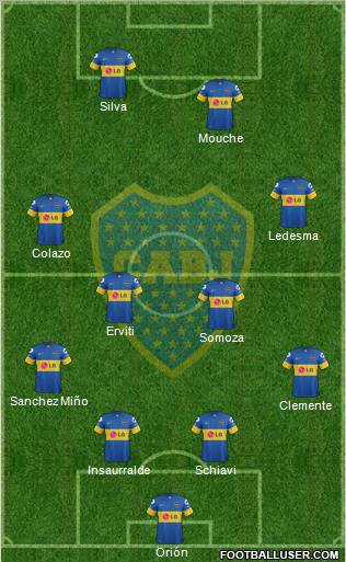 Boca Juniors Formation 2012