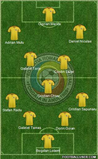 Romania Formation 2012