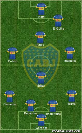 Boca Juniors Formation 2012