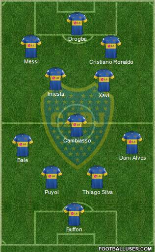 Boca Juniors Formation 2012