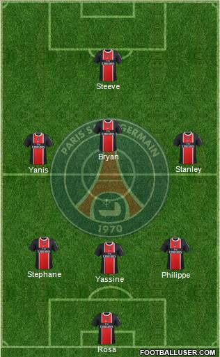 Paris Saint-Germain Formation 2012