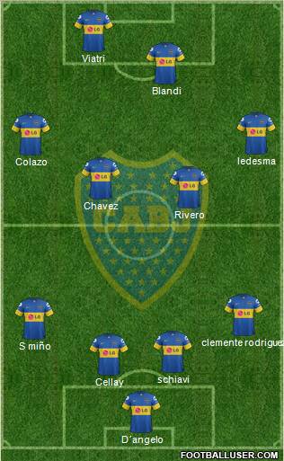 Boca Juniors Formation 2012