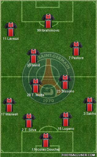 Paris Saint-Germain Formation 2012
