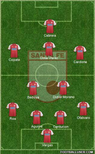 Santa Fe CD Formation 2012