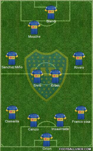 Boca Juniors Formation 2012