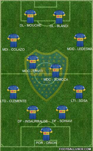 Boca Juniors Formation 2012