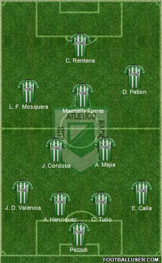 CDC Atlético Nacional Formation 2012