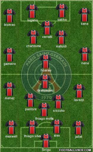 Paris Saint-Germain Formation 2012