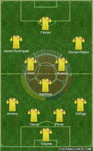 Colombia Formation 2012