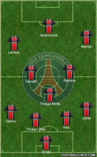Paris Saint-Germain Formation 2012