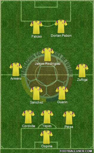 Colombia Formation 2012