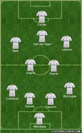 Tottenham Hotspur Formation 2012