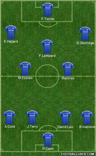 Chelsea Formation 2012