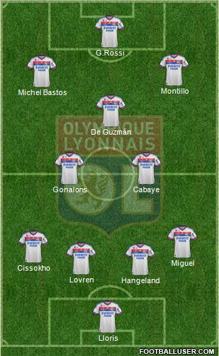 Olympique Lyonnais Formation 2012