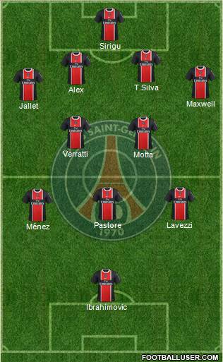 Paris Saint-Germain Formation 2012