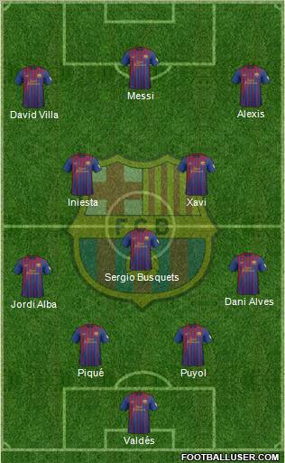 F.C. Barcelona Formation 2012