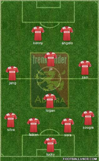 FC Admira Wacker Formation 2012