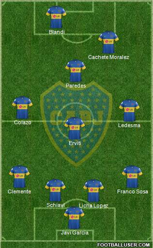 Boca Juniors Formation 2012