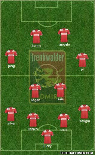 FC Admira Wacker Formation 2012