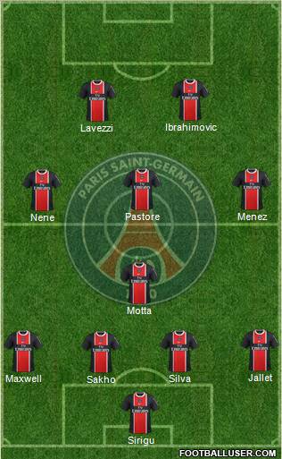 Paris Saint-Germain Formation 2012
