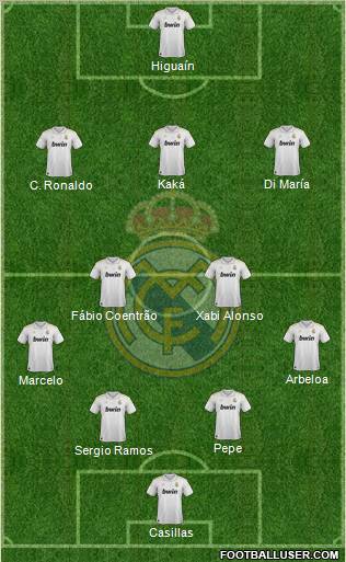 Real Madrid C.F. Formation 2012