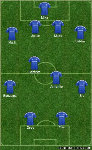 Chelsea Formation 2012