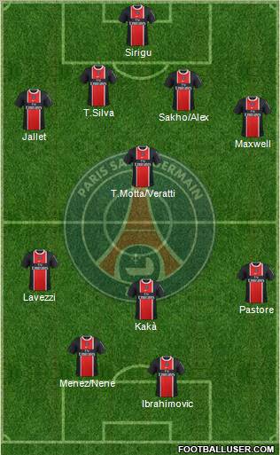 Paris Saint-Germain Formation 2012