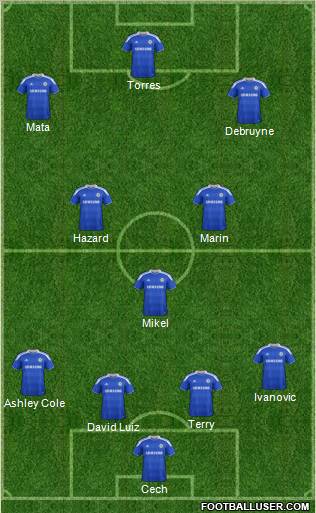 Chelsea Formation 2012