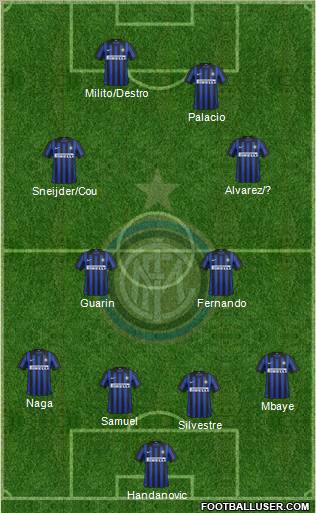 F.C. Internazionale Formation 2012