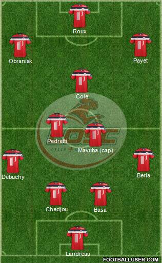 LOSC Lille Métropole Formation 2012
