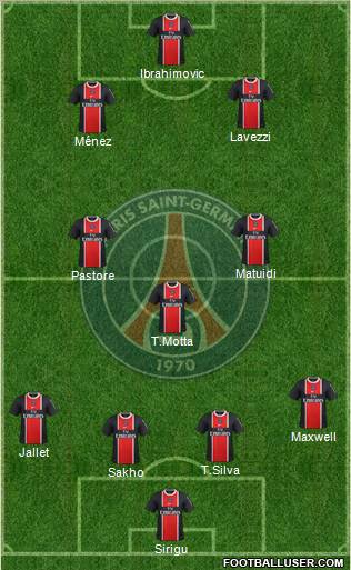 Paris Saint-Germain Formation 2012