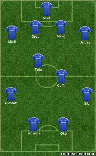 Chelsea Formation 2012