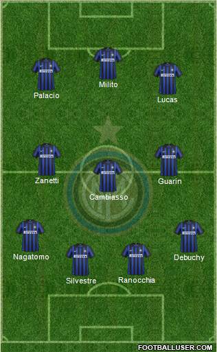 F.C. Internazionale Formation 2012