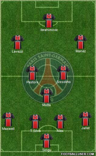 Paris Saint-Germain Formation 2012