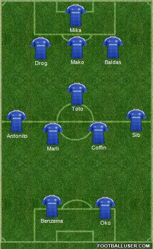 Chelsea Formation 2012