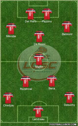 LOSC Lille Métropole Formation 2012